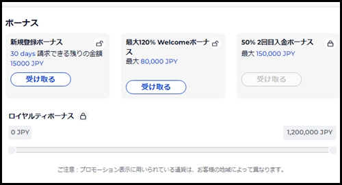 FXGT新規ボーナス内容202408